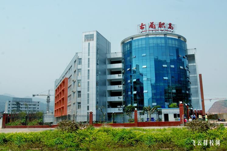 古藺職高有哪些專業可供選擇