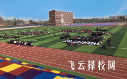 內(nèi)江市思源職業(yè)學(xué)校2024招生簡章