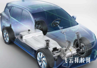 成都市技師學院新能源汽車檢測專業就業怎么樣