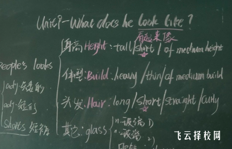 2026四川單招數(shù)學(xué)、英語(yǔ)提分技巧