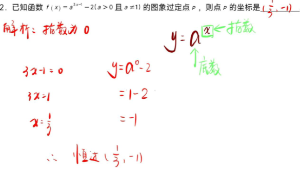 2026四川單招考試數學必背基礎知識